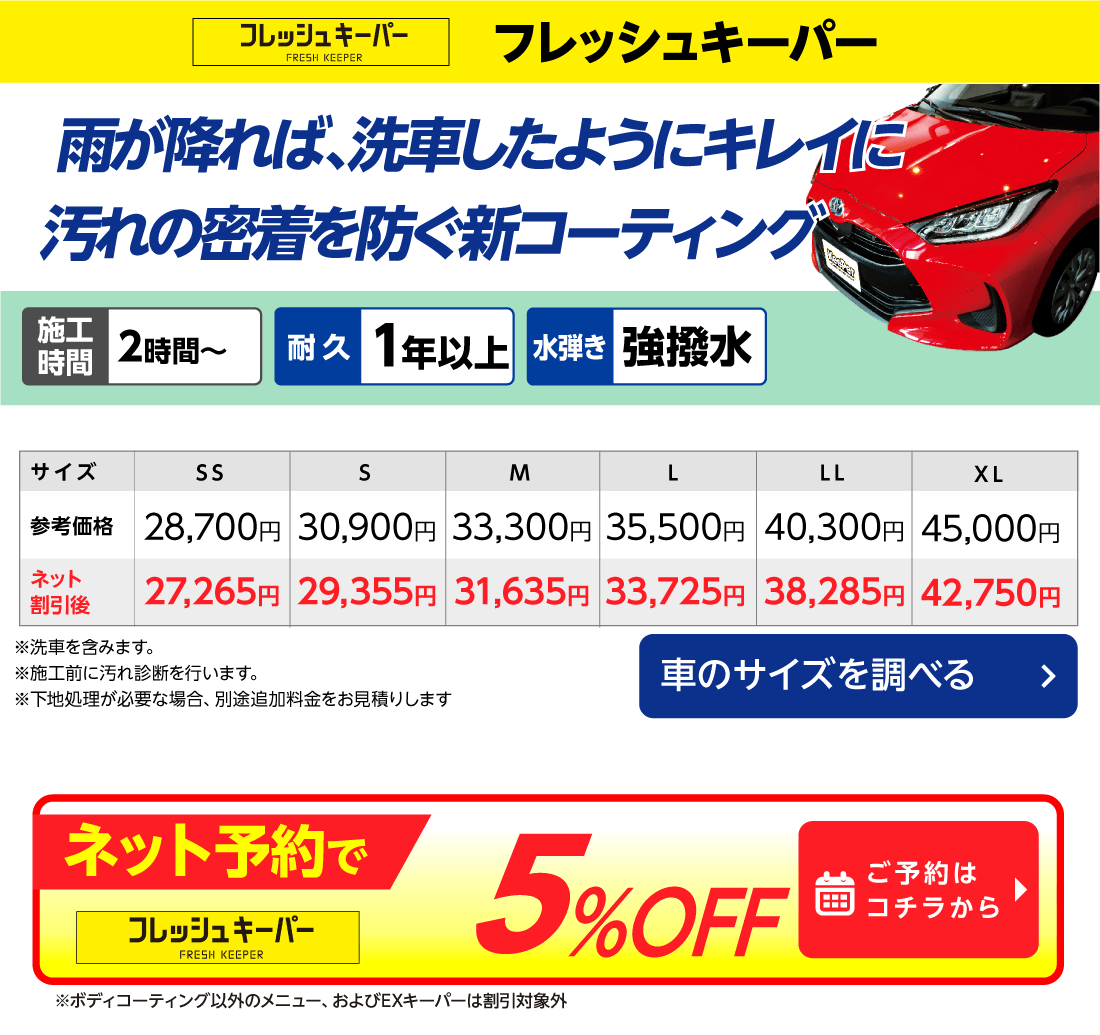 フレッシュキーパーの紹介